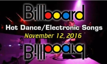 榜單音 推薦分享-精品榜單電子套曲MixDj音樂